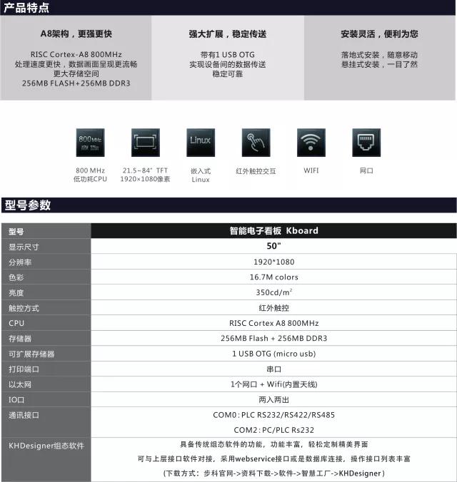 步科觸摸屏,步科人機(jī)界面，步科代理商